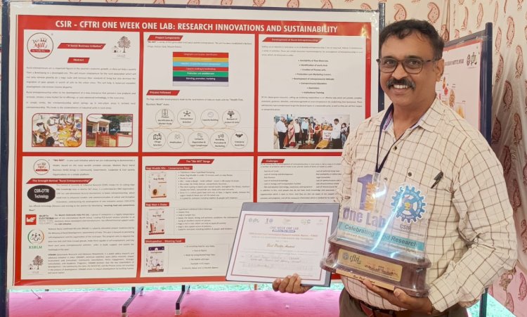 CSIR-CFTRI: GRAAM’s WE Mill Project won the Award for Best Poster in the Women SHGs/FPOs/Entrepreneurs/NGOs category