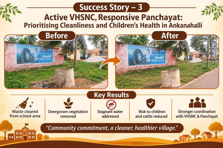 Active VHSNC, Responsive Panchayat: Prioritising Cleanliness and Children’s Health in Ankanahalli